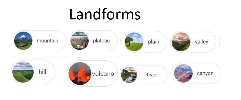 Free Riddles on Geographic landforms